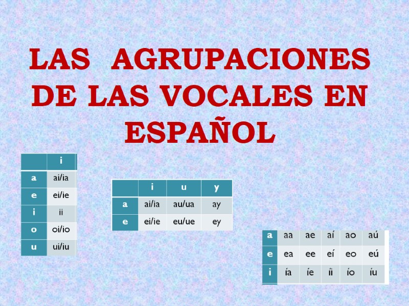 LAS  AGRUPACIONES DE LAS VOCALES EN ESPAÑOL